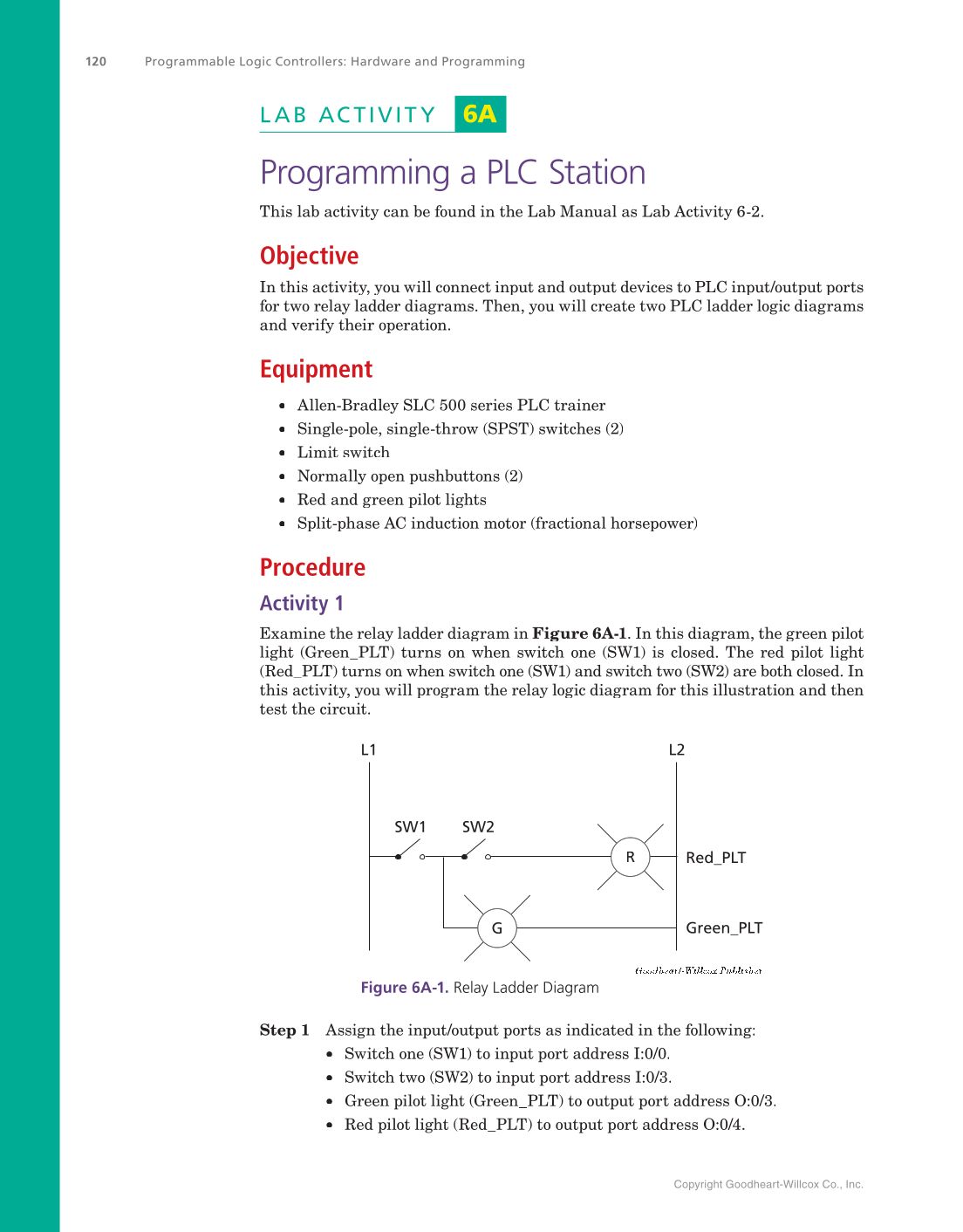 Programmable Logic Controllers: Hardware and Programming, 4th Edition page 120