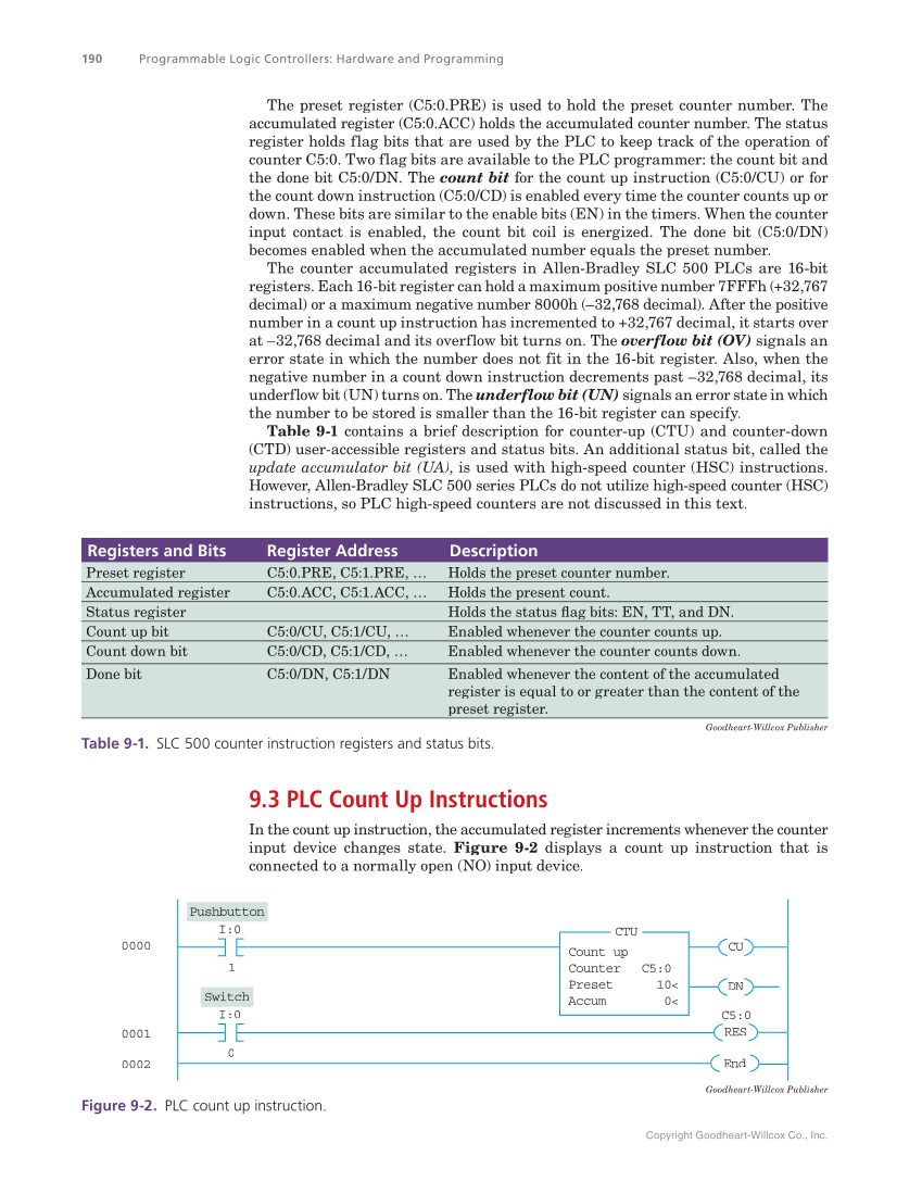 Programmable Logic Controllers: Hardware and Programming, 4th Edition page 190