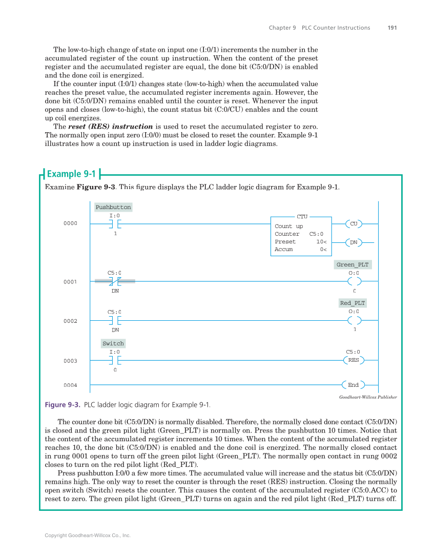 Programmable Logic Controllers: Hardware and Programming, 4th Edition page 191
