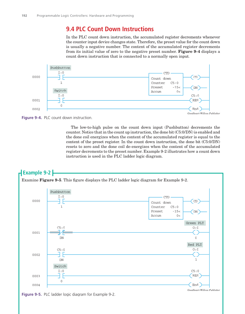 Programmable Logic Controllers: Hardware and Programming, 4th Edition page 192