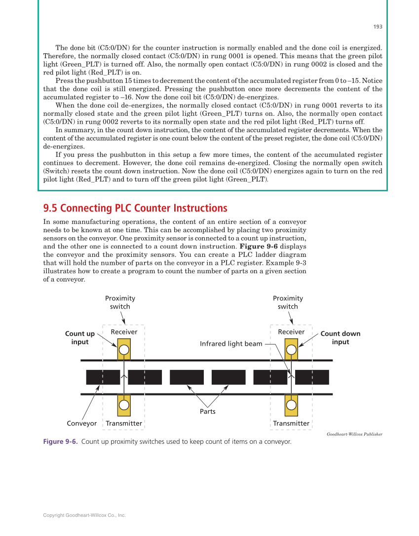 Programmable Logic Controllers: Hardware and Programming, 4th Edition page 193