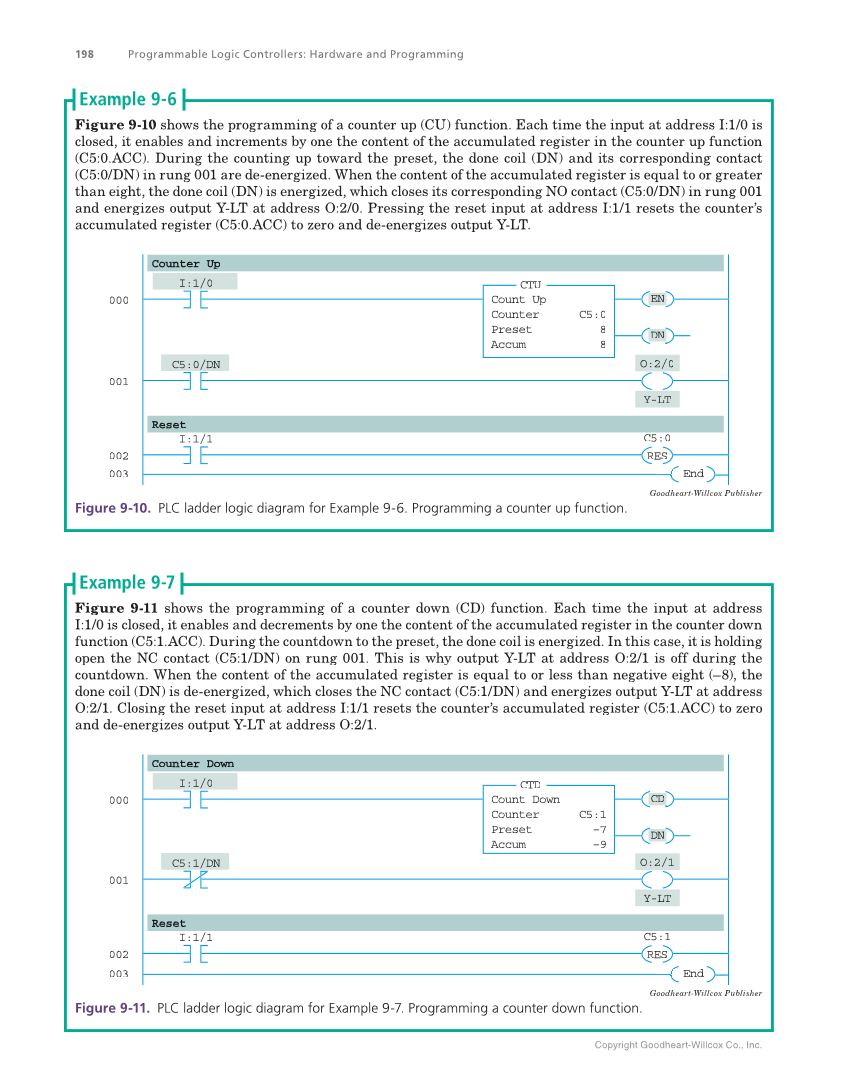 Programmable Logic Controllers: Hardware and Programming, 4th Edition page 198