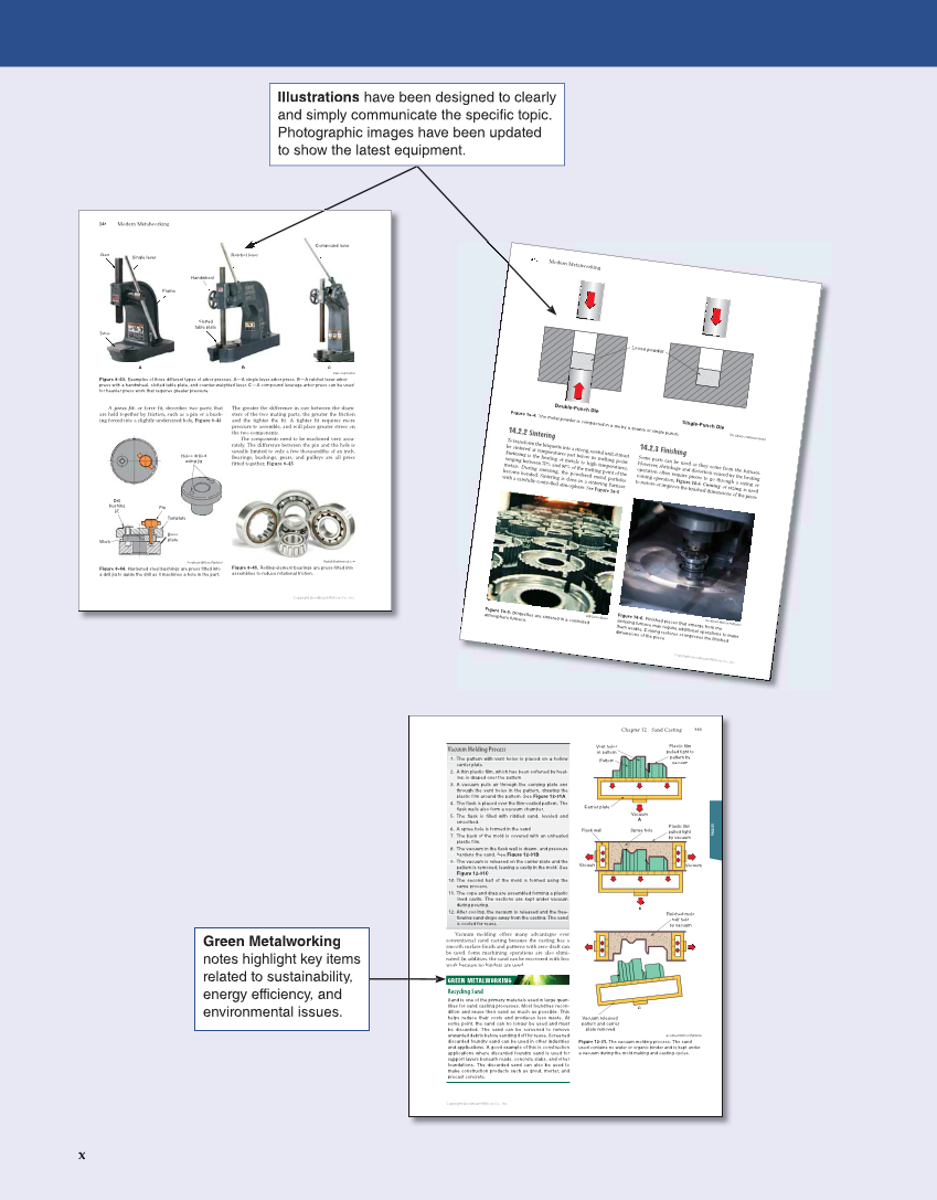 Modern Metalworking, 10th Edition page x