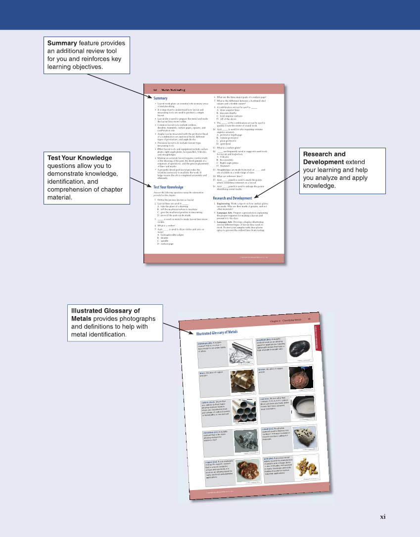 Modern Metalworking, 10th Edition page xi