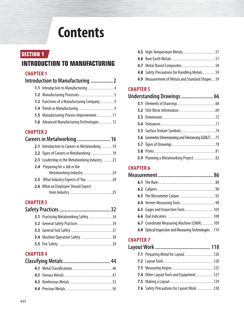 Modern Metalworking, 10th Edition page xvi