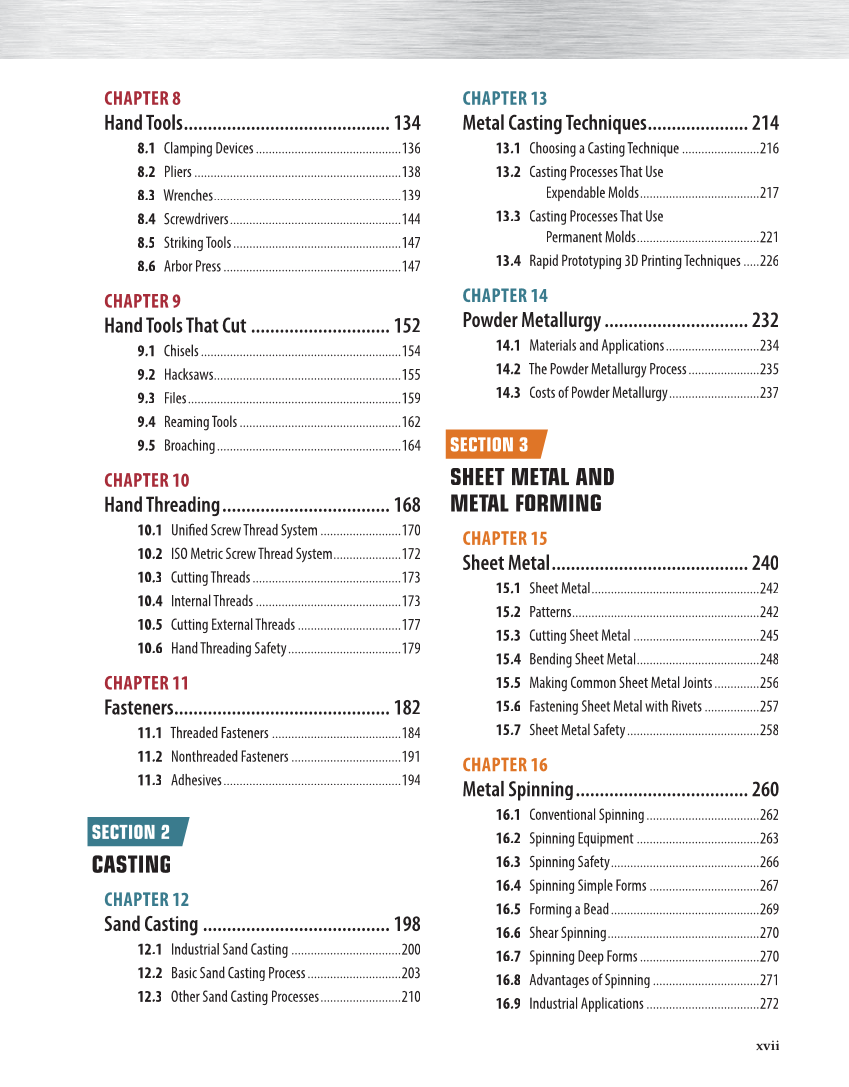 Modern Metalworking, 10th Edition page xvii