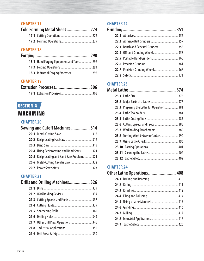 Modern Metalworking, 10th Edition page xviii