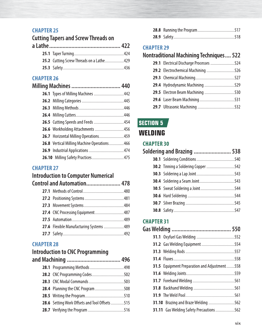 Modern Metalworking, 10th Edition page xix