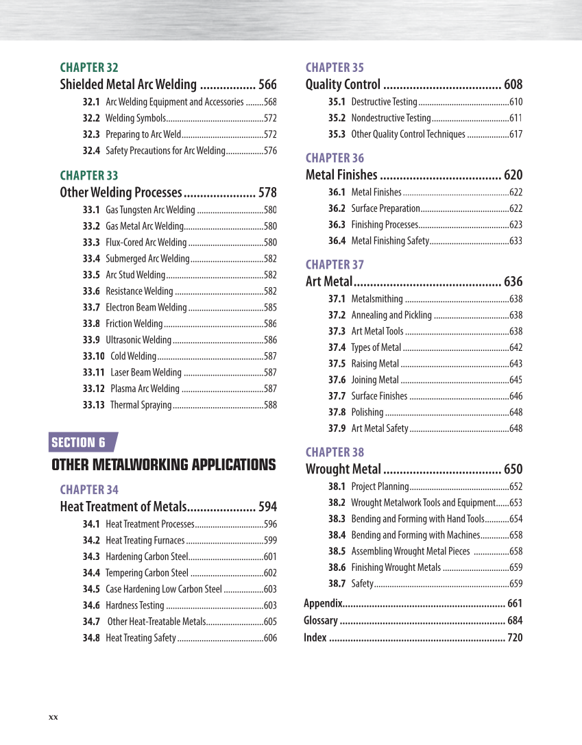 Modern Metalworking, 10th Edition page xx