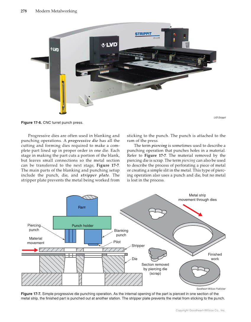 Modern Metalworking, 10th Edition page 278