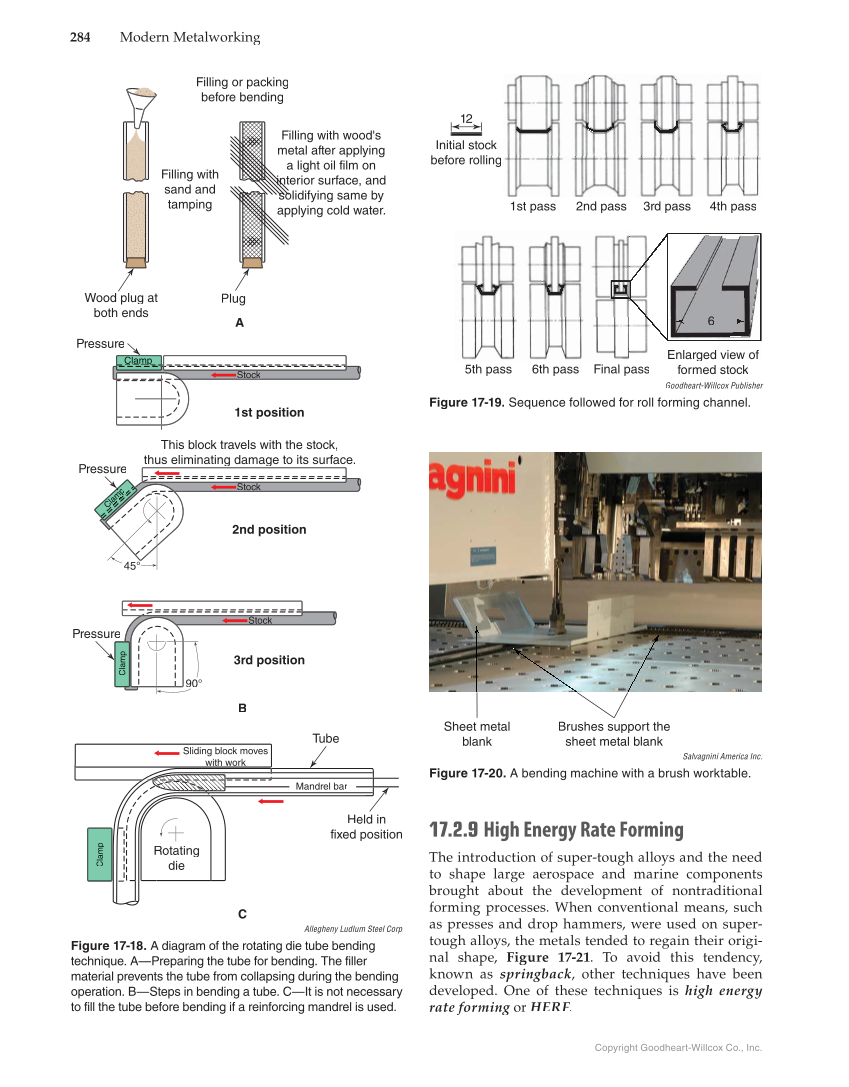 Modern Metalworking, 10th Edition page 284