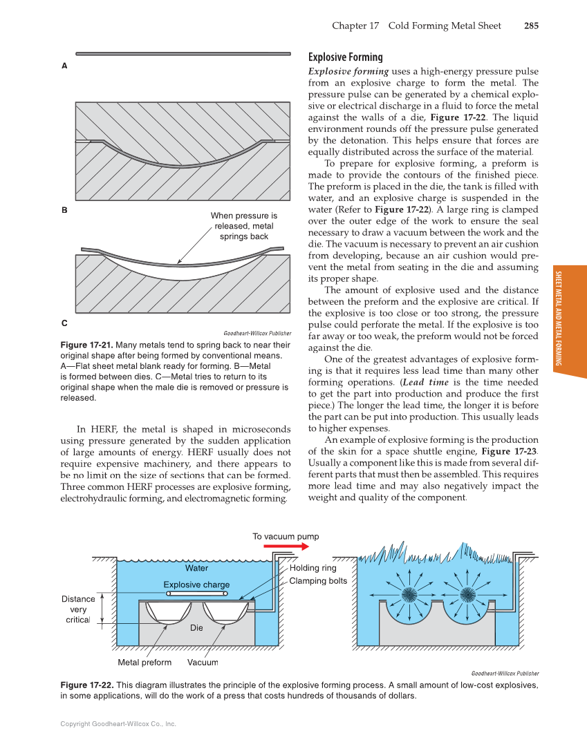 Modern Metalworking, 10th Edition page 285