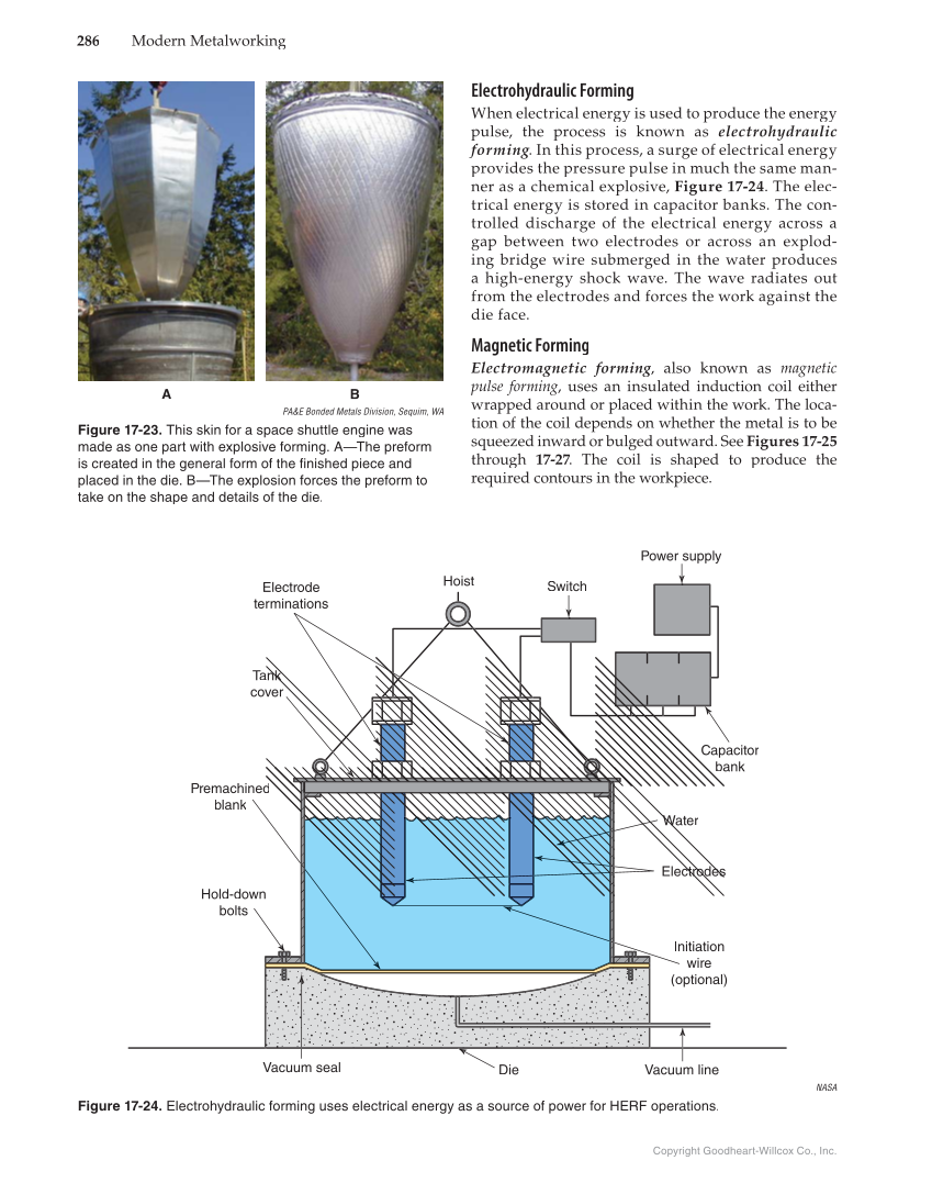 Modern Metalworking, 10th Edition page 286