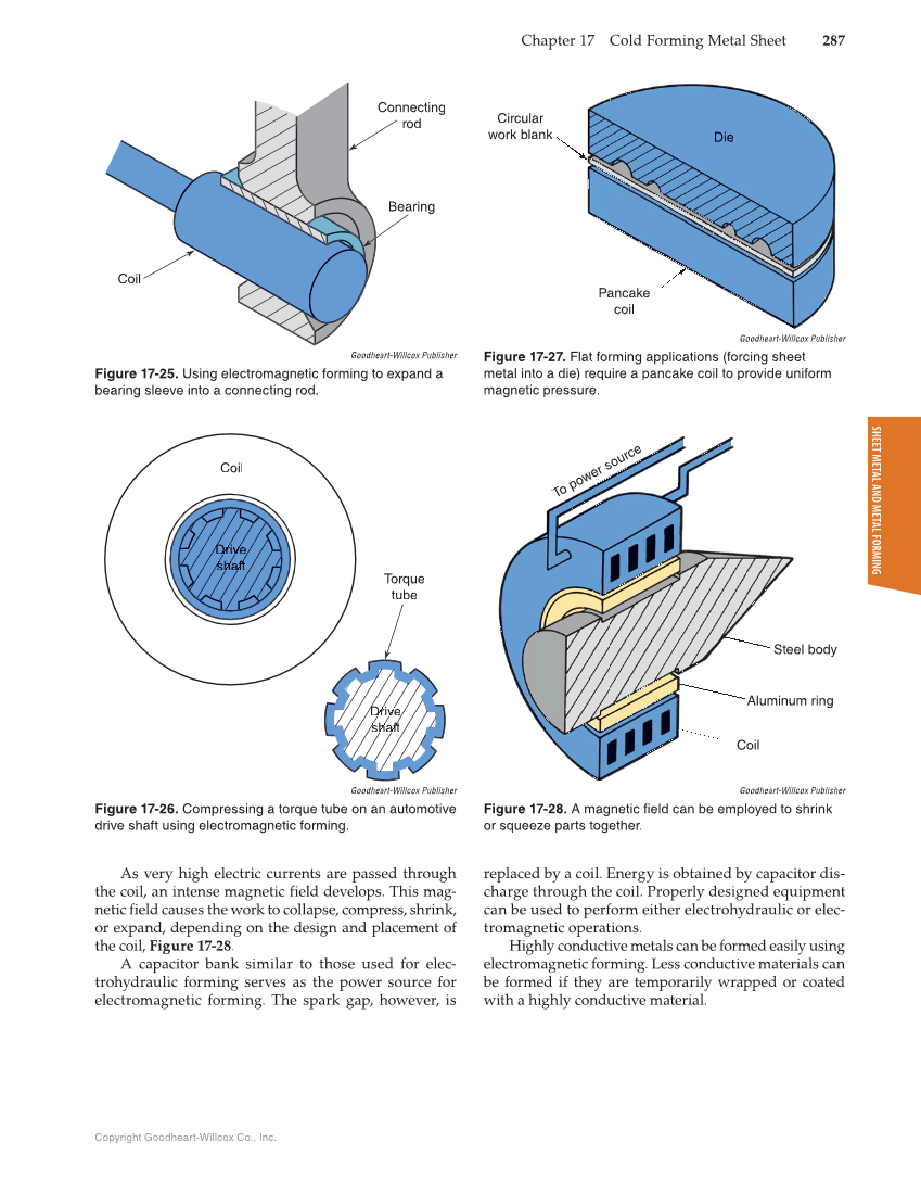 Modern Metalworking, 10th Edition page 287