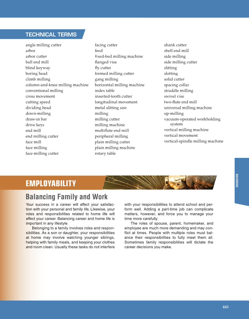 Modern Metalworking, 10th Edition page 441