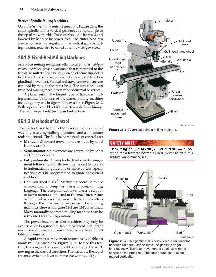 Modern Metalworking, 10th Edition page 444