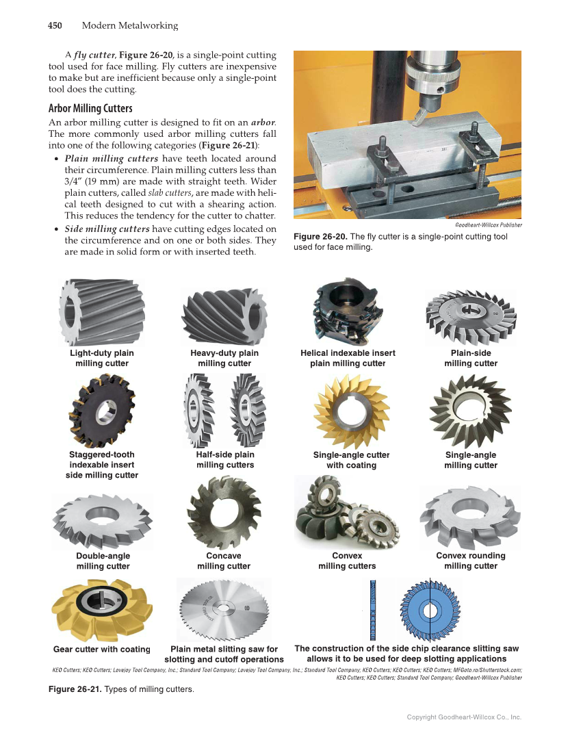 Modern Metalworking, 10th Edition page 450