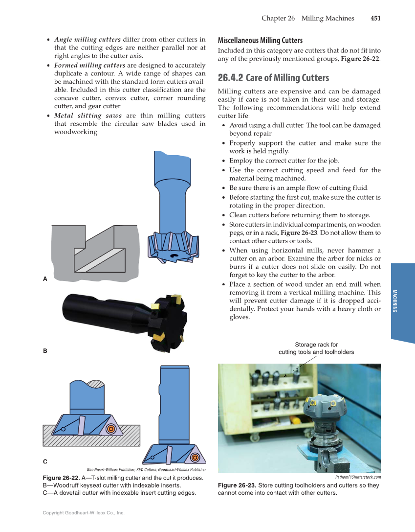 Modern Metalworking, 10th Edition page 451