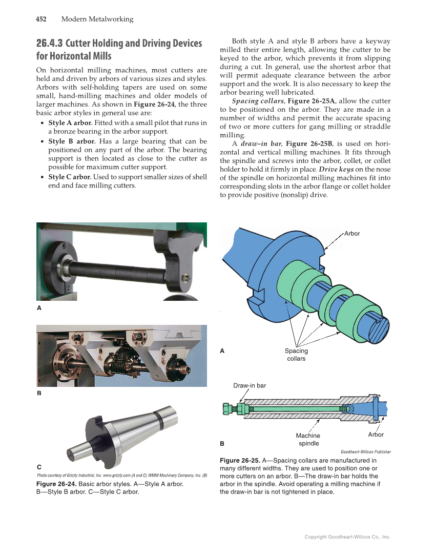 Modern Metalworking, 10th Edition page 452