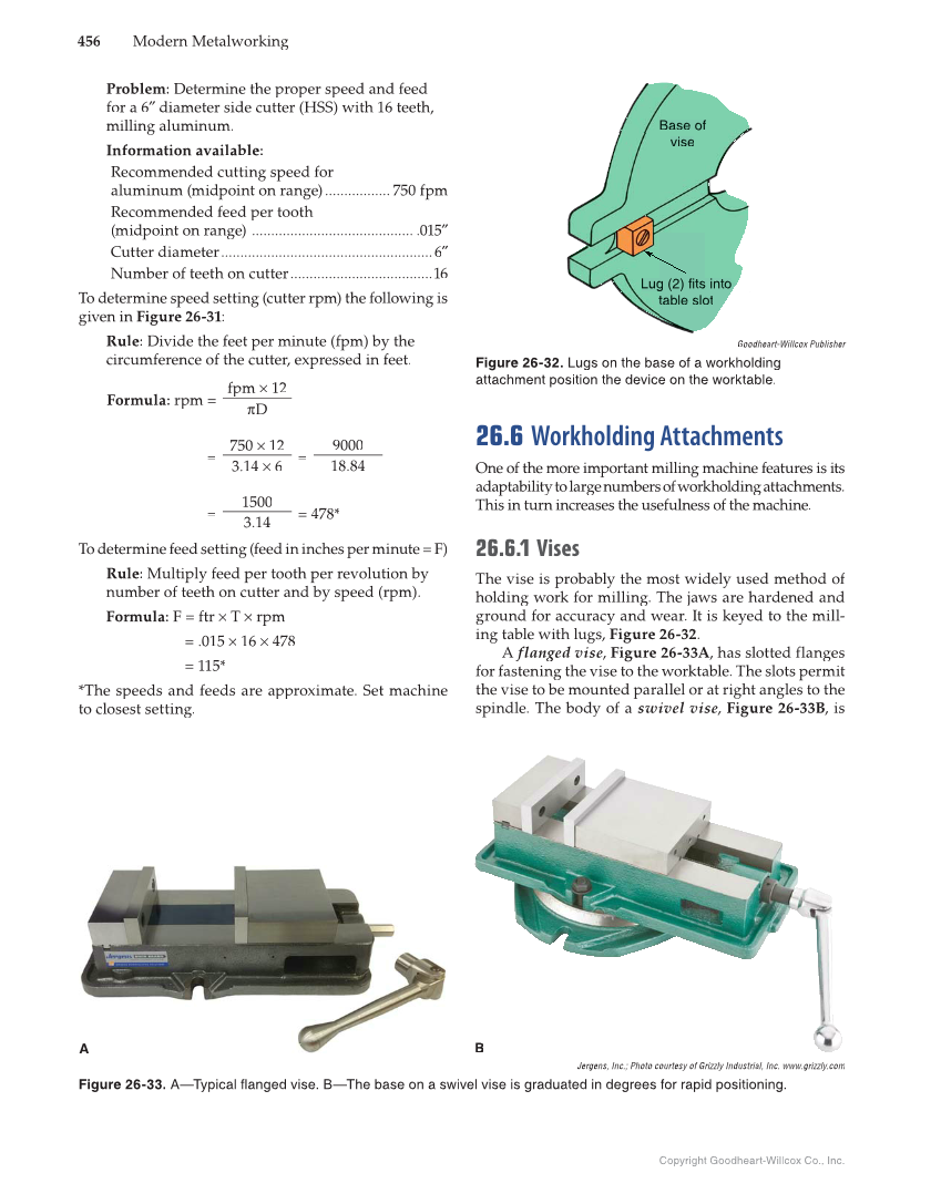 Modern Metalworking, 10th Edition page 456