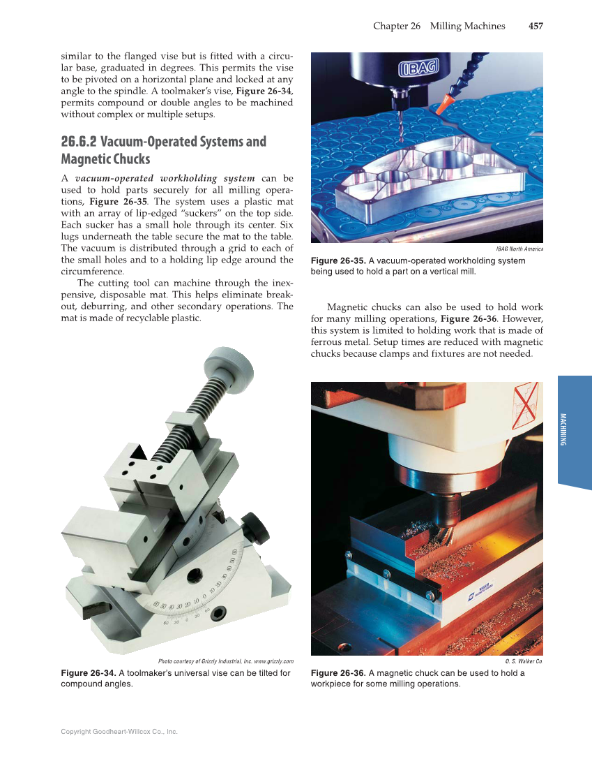 Modern Metalworking, 10th Edition page 457