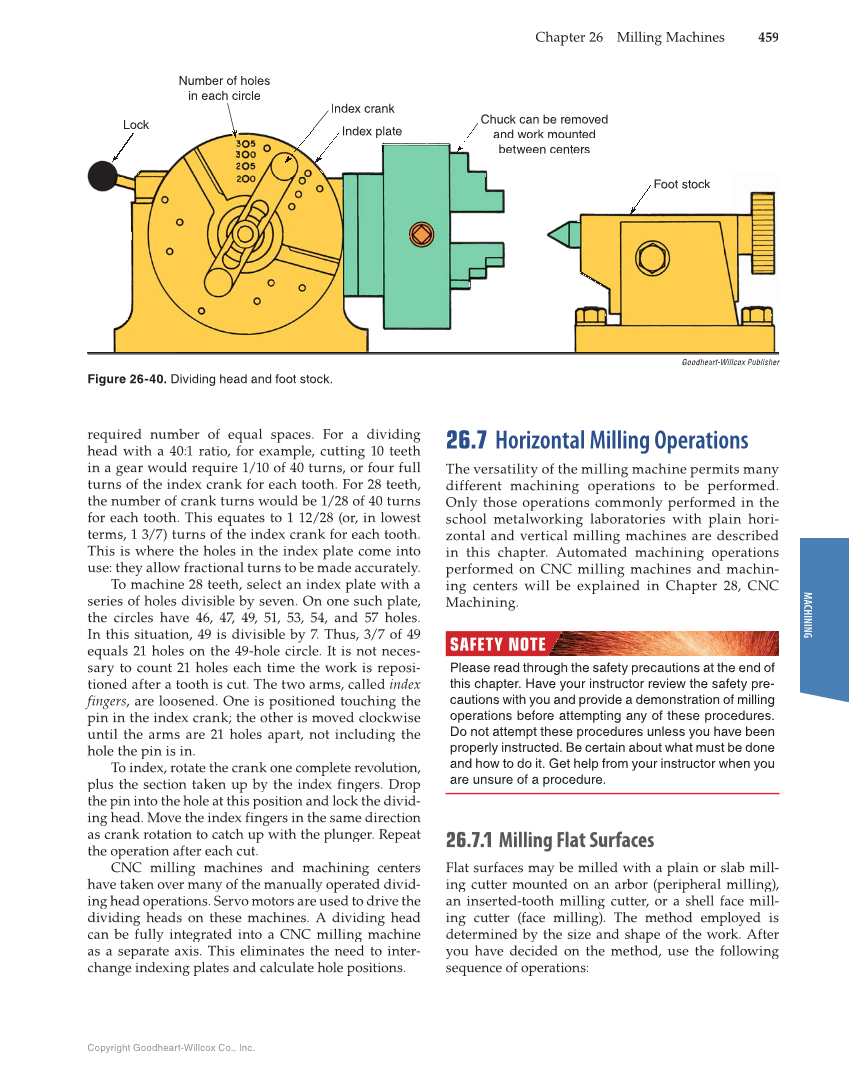 Modern Metalworking, 10th Edition page 459
