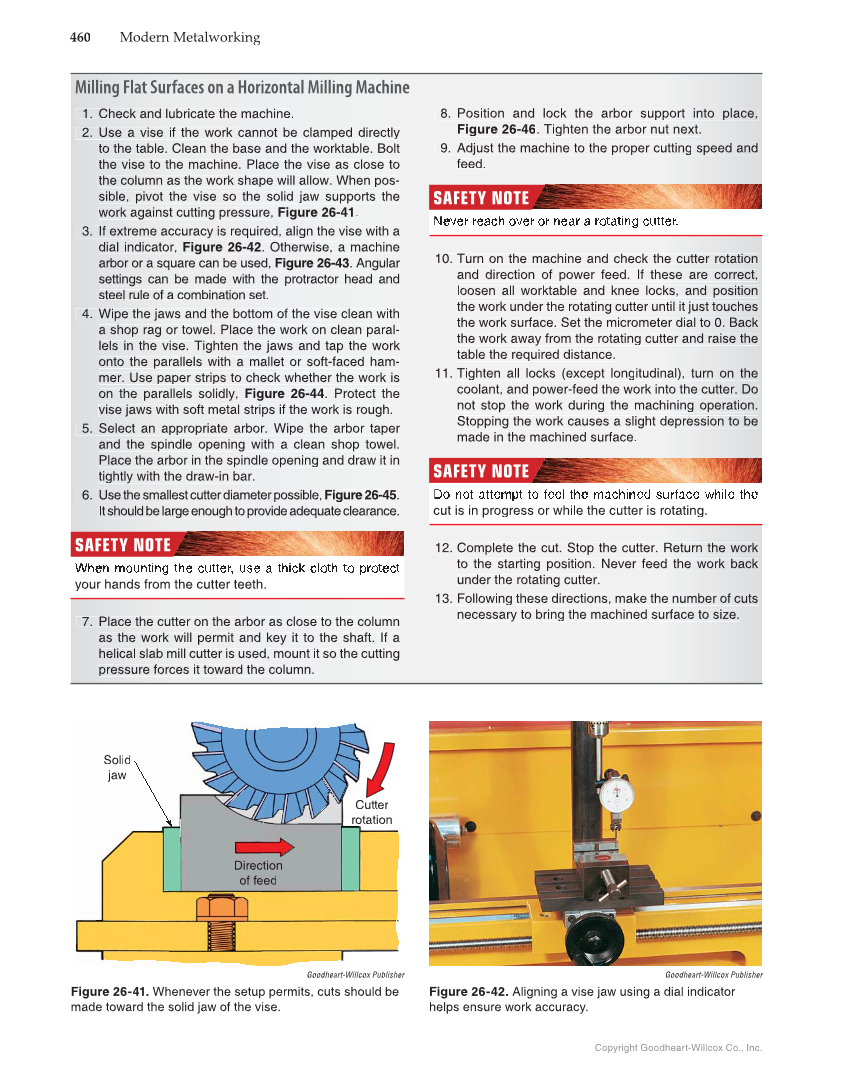 Modern Metalworking, 10th Edition page 460