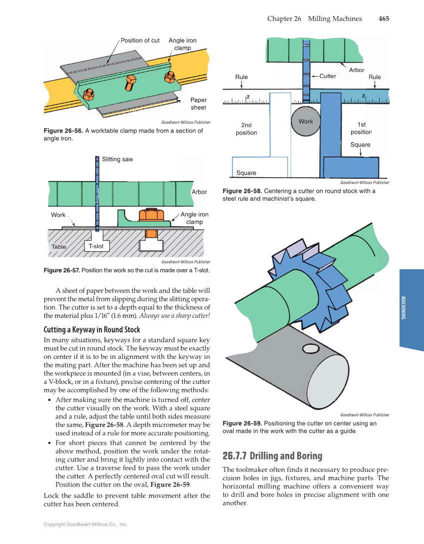 Modern Metalworking, 10th Edition page 465