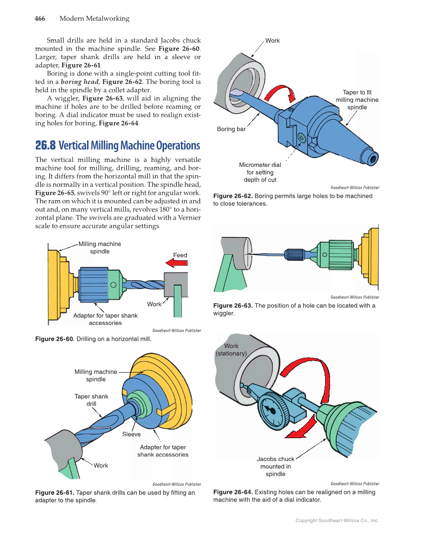 Modern Metalworking, 10th Edition page 466