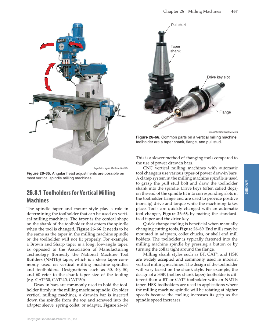 Modern Metalworking, 10th Edition page 467