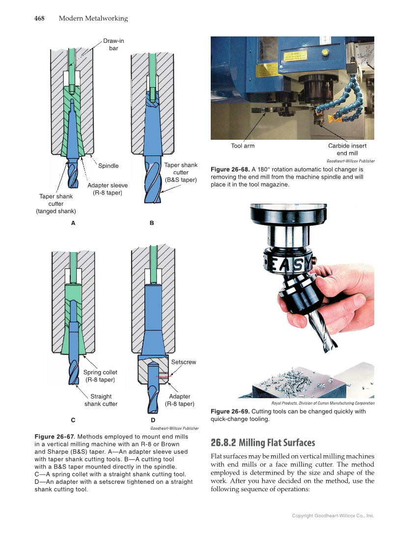Modern Metalworking, 10th Edition page 468