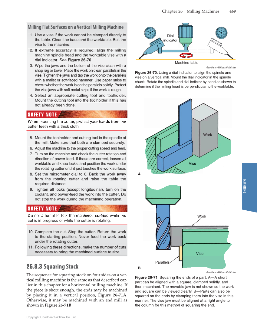 Modern Metalworking, 10th Edition page 469