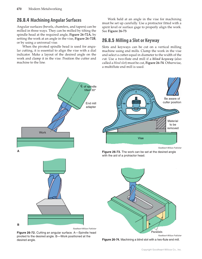 Modern Metalworking, 10th Edition page 470