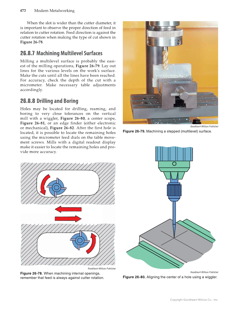 Modern Metalworking, 10th Edition page 472