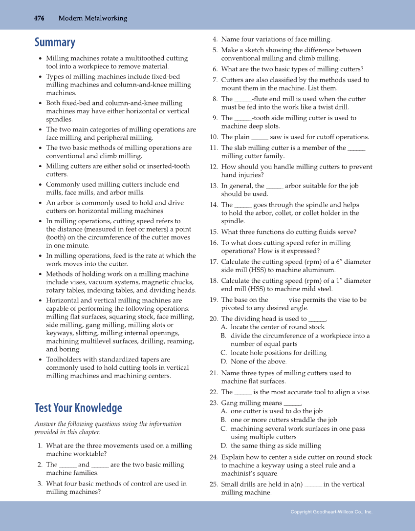 Modern Metalworking, 10th Edition page 476