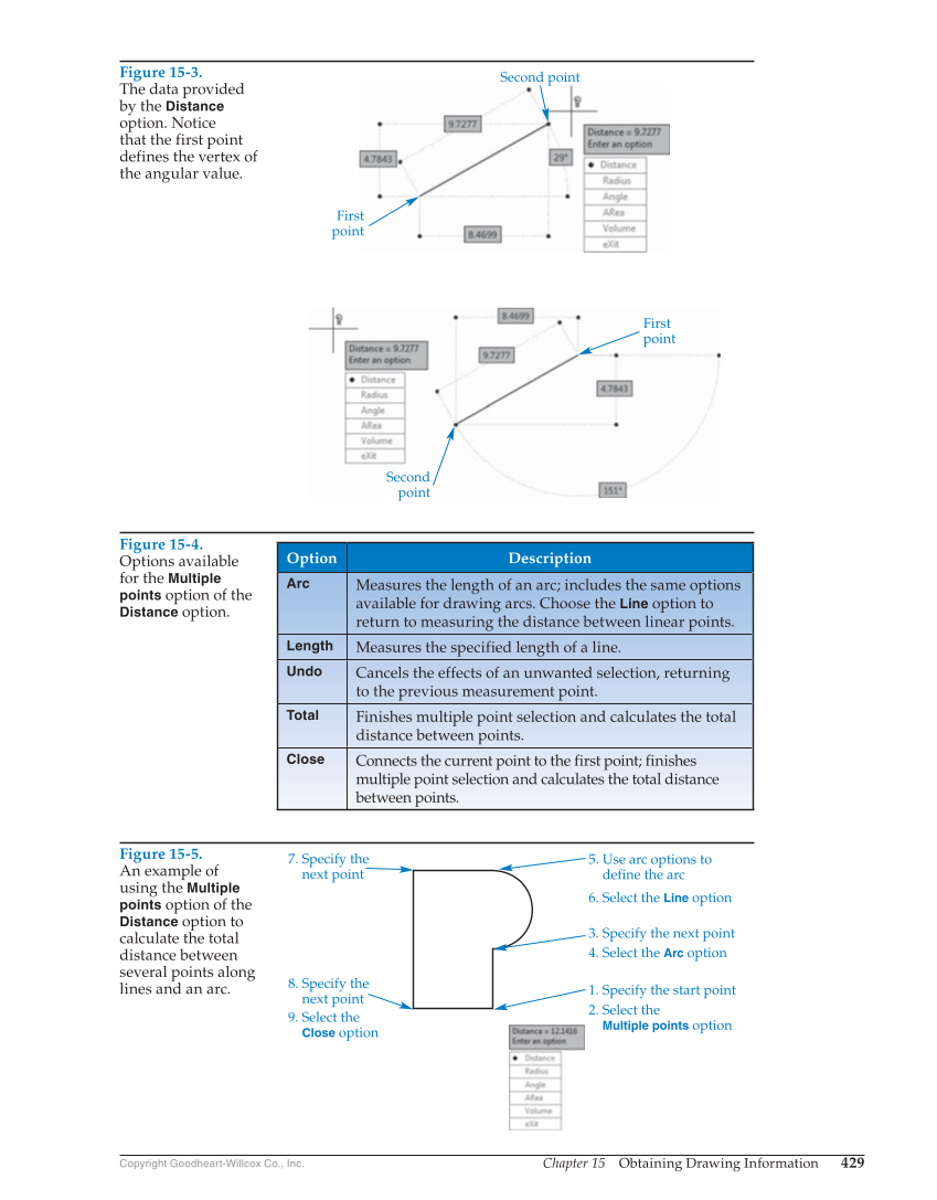 AutoCAD and Its Applications—Basics 2019, 26th Edition page 429
