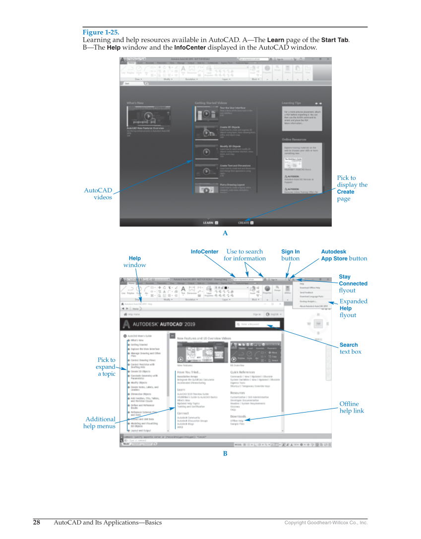 AutoCAD and Its Applications—Basics 2019, 26th Edition page 28