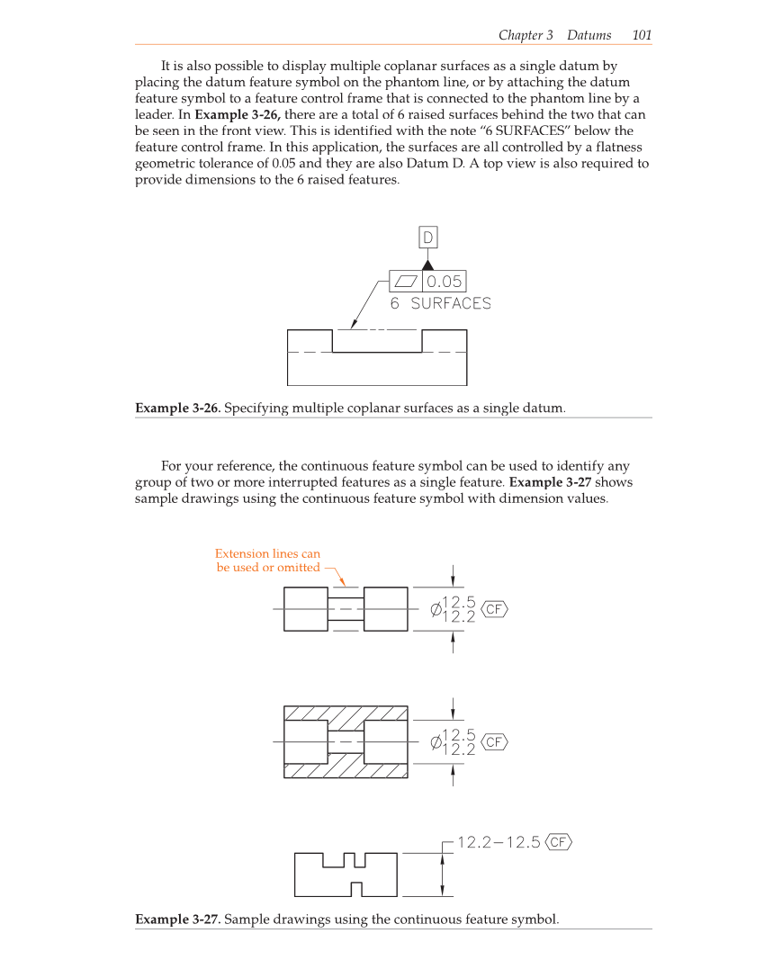 Geometric Dimensioning and Tolerancing, 9th Edition page 101