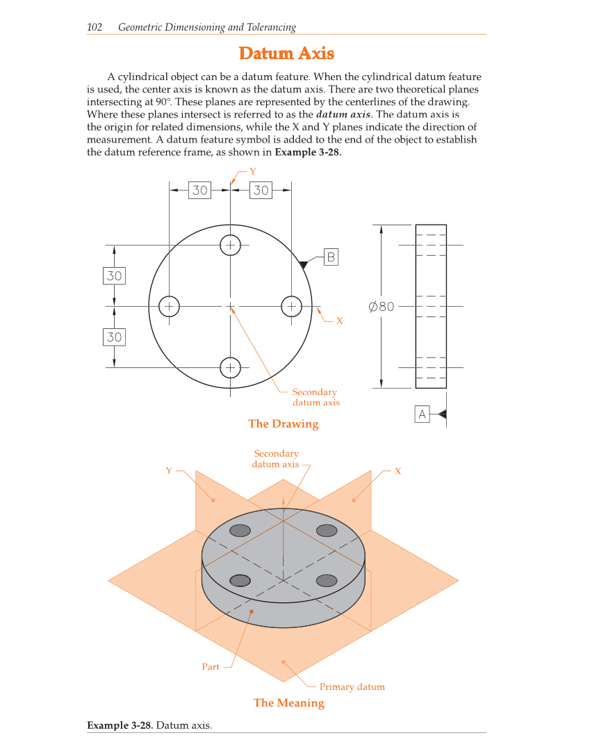 Geometric Dimensioning and Tolerancing, 9th Edition page 102