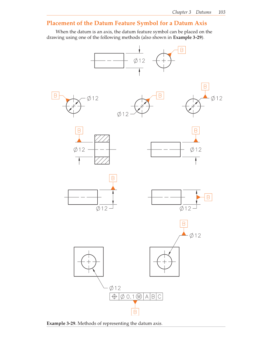 Geometric Dimensioning and Tolerancing, 9th Edition page 103