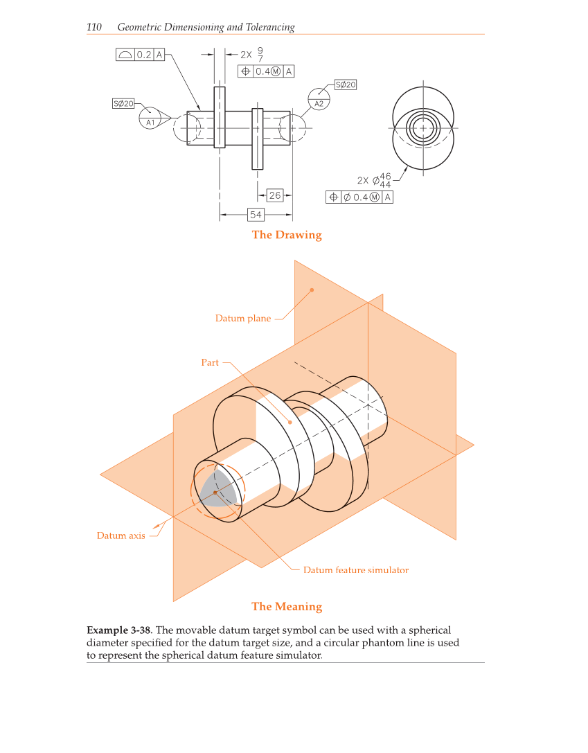 Geometric Dimensioning and Tolerancing, 9th Edition page 110
