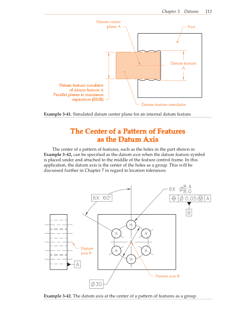 Geometric Dimensioning and Tolerancing, 9th Edition page 113