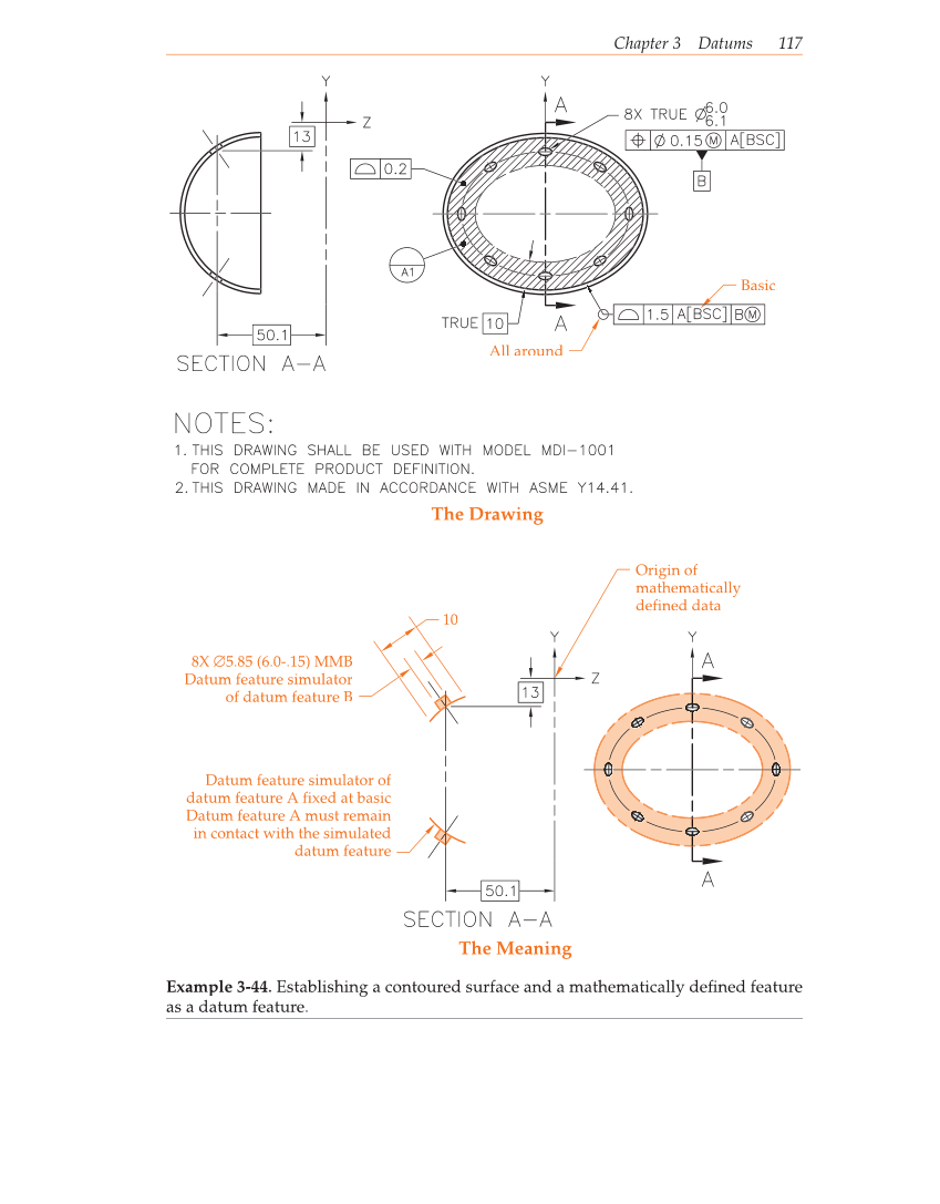Geometric Dimensioning and Tolerancing, 9th Edition page 117