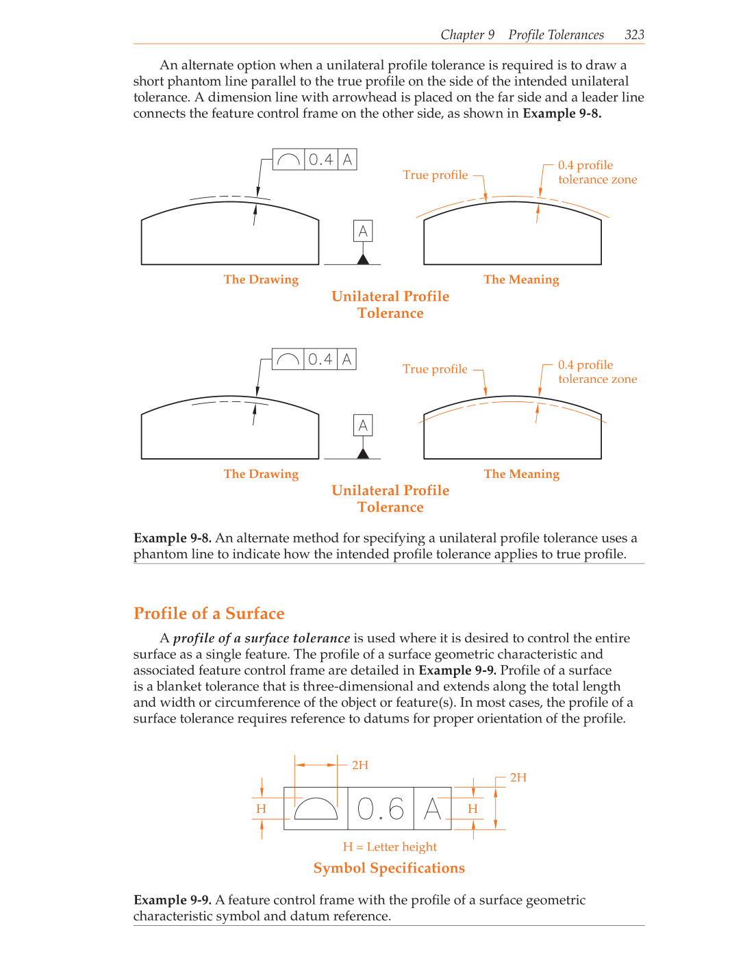 Geometric Dimensioning and Tolerancing, 9th Edition page 323