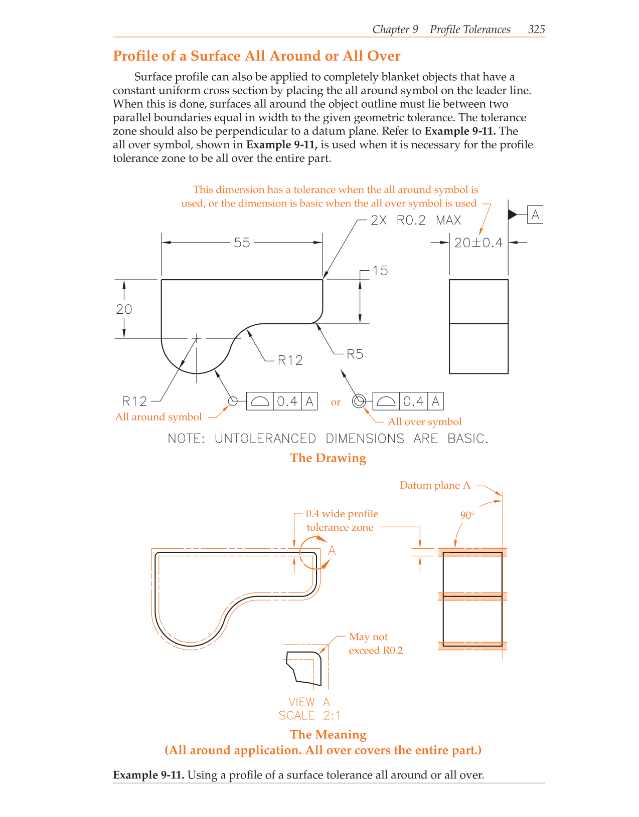 Geometric Dimensioning and Tolerancing, 9th Edition page 325