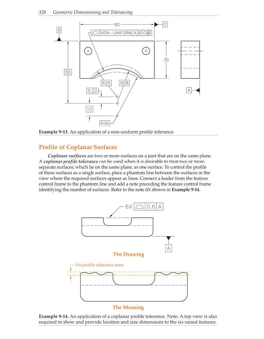 Geometric Dimensioning and Tolerancing, 9th Edition page 328