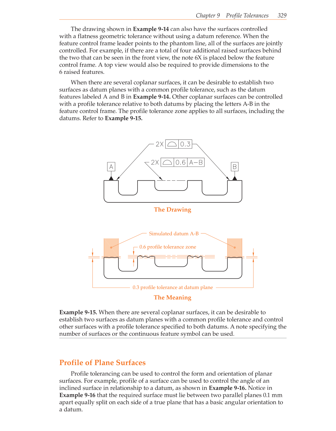 Geometric Dimensioning and Tolerancing, 9th Edition page 329
