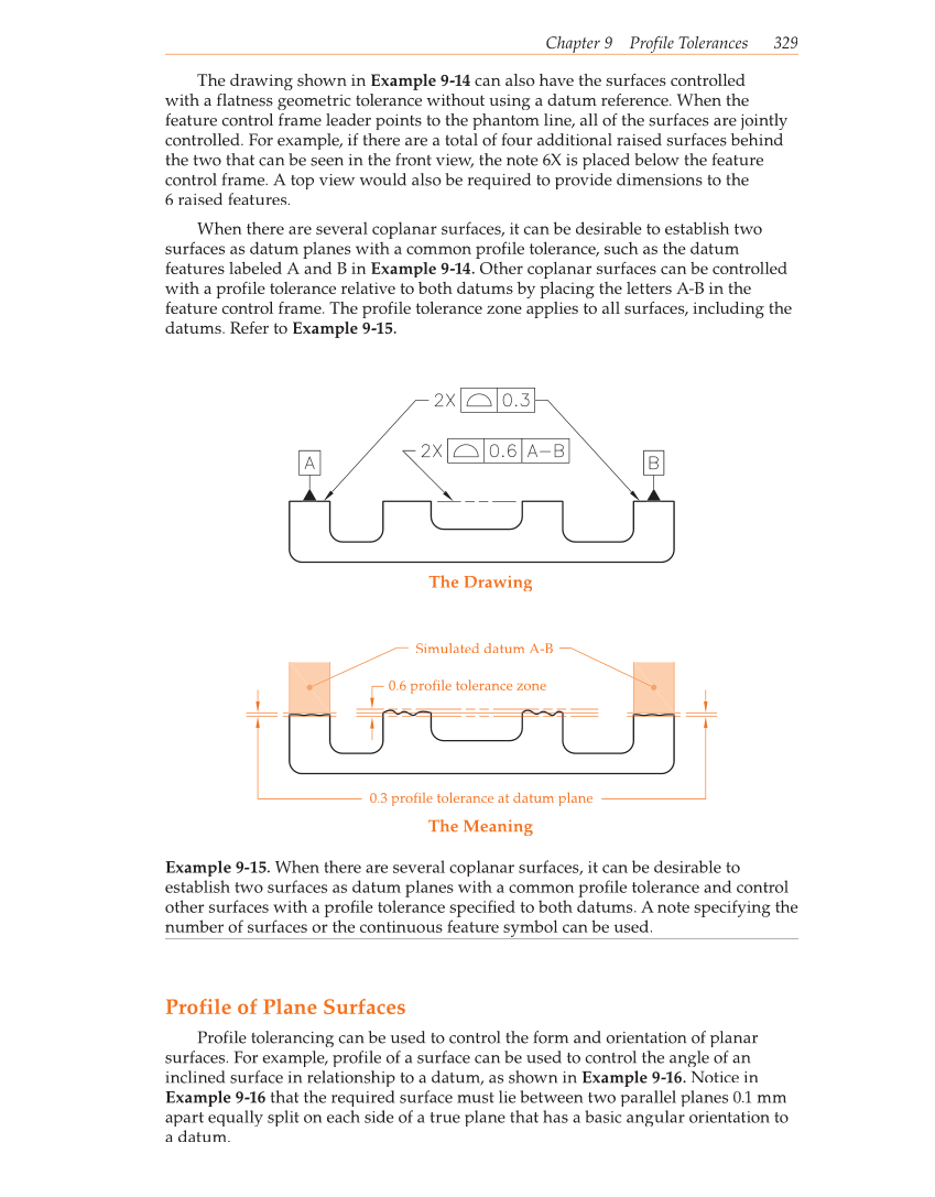 Geometric Dimensioning and Tolerancing, 9th Edition page 329