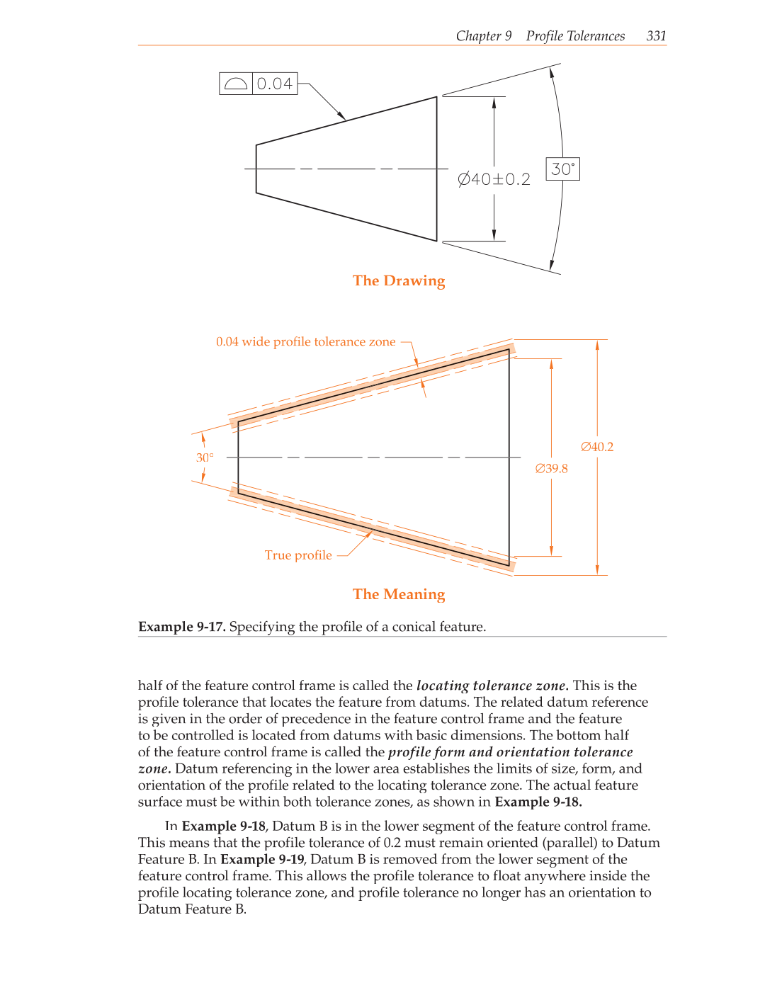 Geometric Dimensioning and Tolerancing, 9th Edition page 331