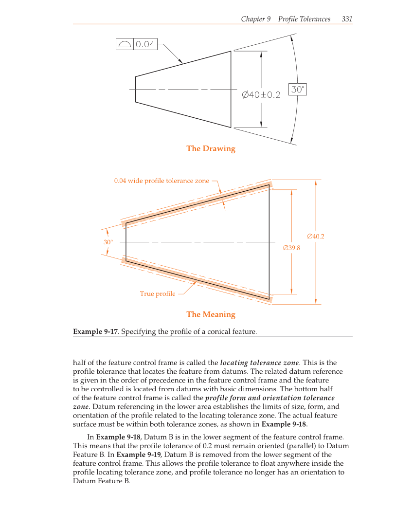 Geometric Dimensioning and Tolerancing, 9th Edition page 331